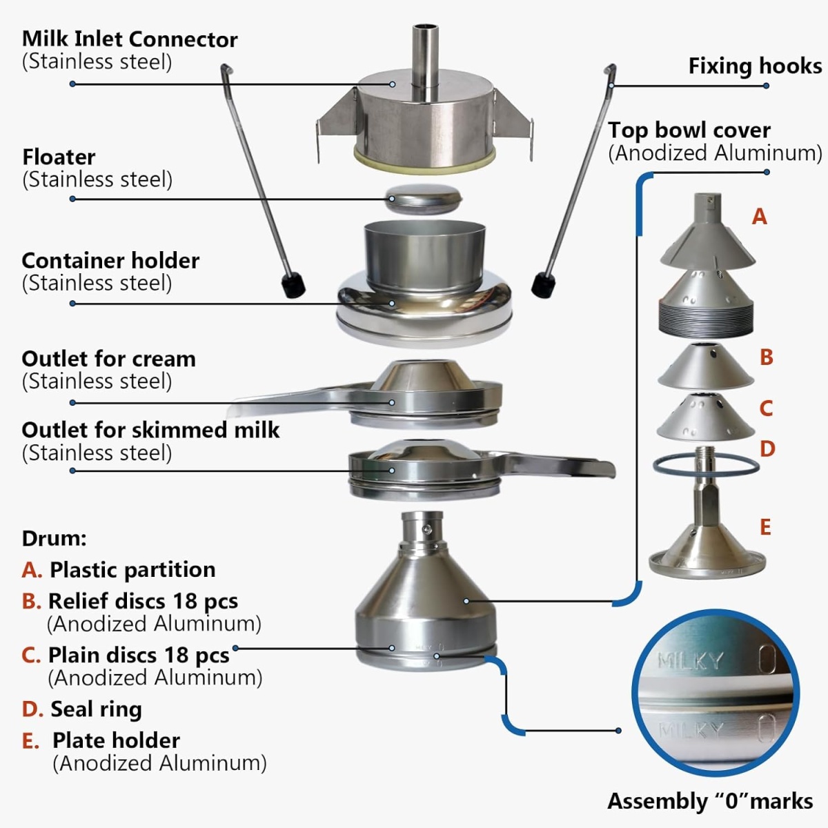 Descremadora de Leche Eléctrica Milky FJ 600 EAR «LONGLIFE» DC (230V) - Imagen 3