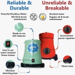 Descremadora de Leche Eléctrica Milky FJ 130 ERR (230V) - Imagen 14