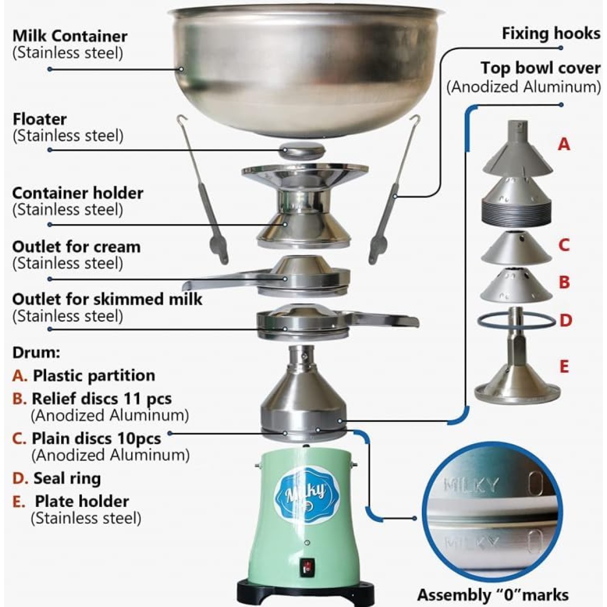 Descremadora de Leche Eléctrica Milky FJ 130 ERR (230V) - Imagen 3