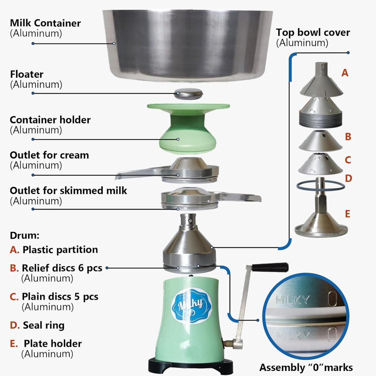 Descremadora de Leche Manual Milky FJ 85 HAP - Imagen 3