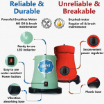 Descremadora de Leche Eléctrica Milky FJ 130 ERR SS (115V) - Imagen 9